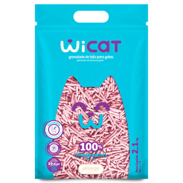 WiCat